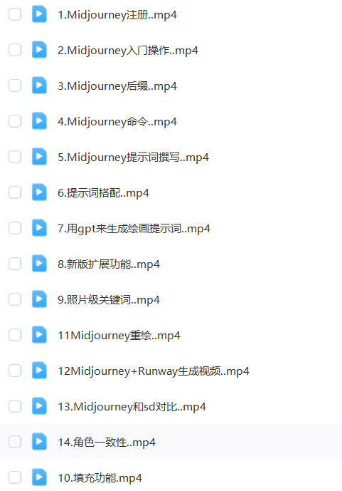 Midjourney零基础入门课程