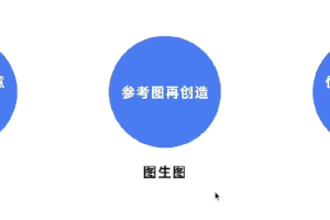 AI项目-通过AI绘画制作UI界面