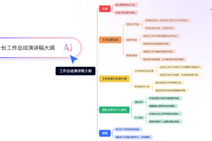 AI办公-AI思维导图制作