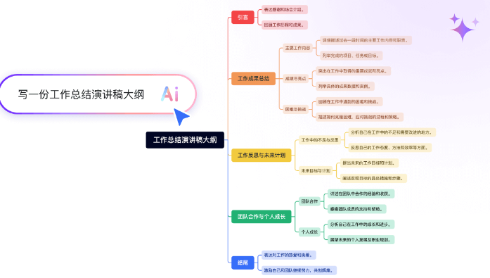 AI思维导图制作教程