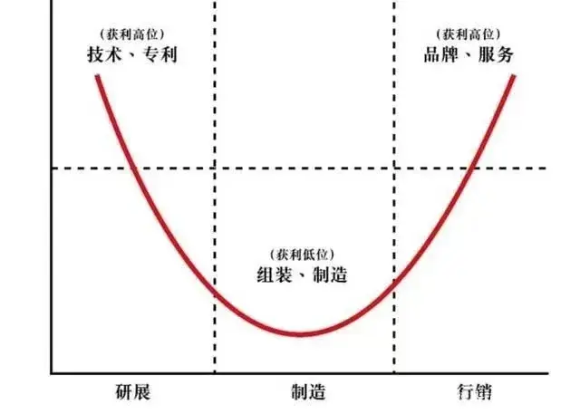 80%的AI公司将要被淘汰