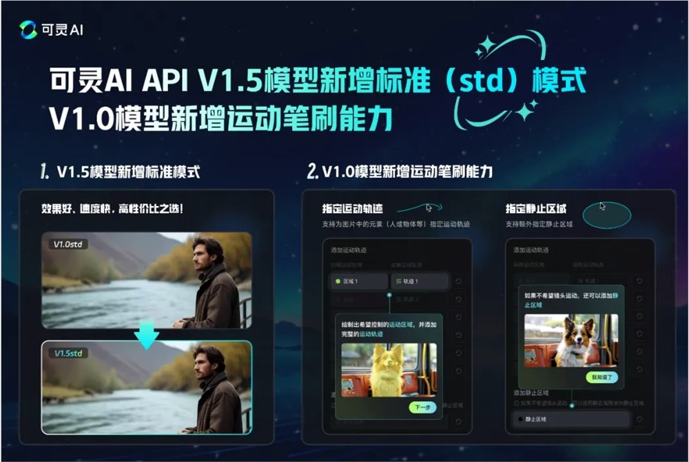 可灵AI API V1.5模型新增标准std模式、V1.0模型新增运动笔刷