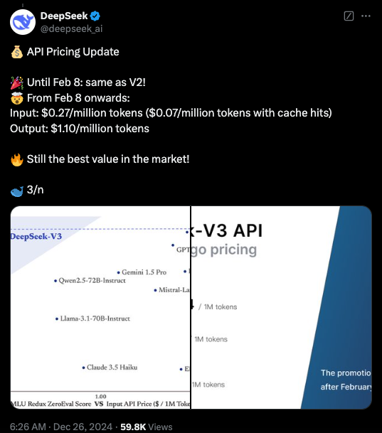 DeepSeek-V3：超大开源AI模型发布，性能超越Llama和Qwen