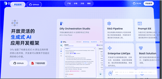 Coze、Dify、FastGPT：哪款AI智能体平台最强？深度对比分析！