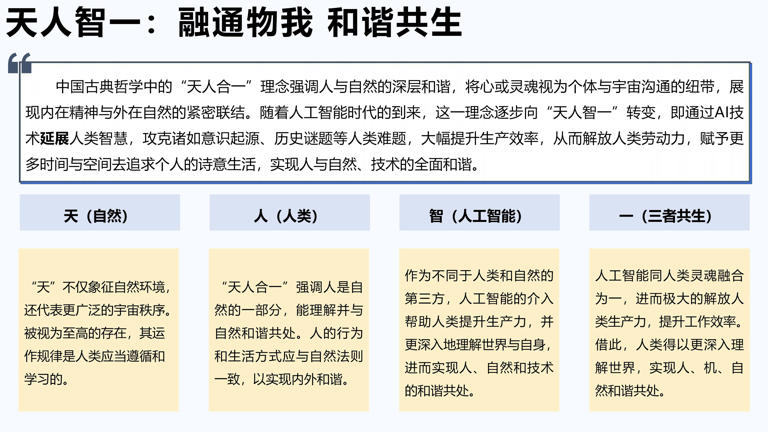 AIGC发展研究3.0发布版_6.jpg