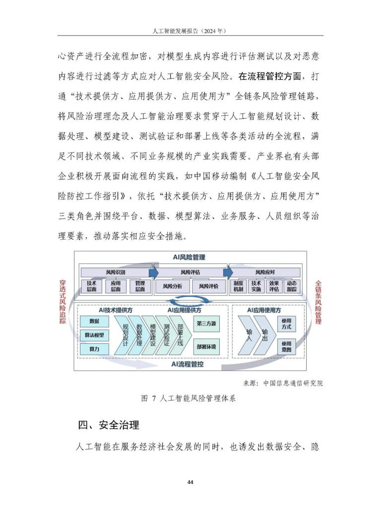 人工智能发展报告2024