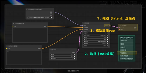 ComfyUI工作流零基础入门文档