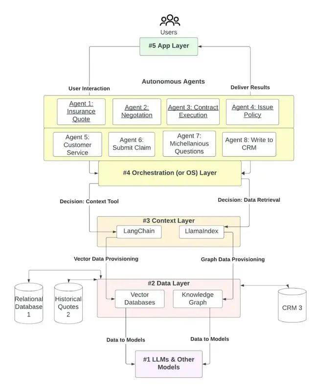 智能体商用元年开启，2025年AI Agent行业发展十三大趋势