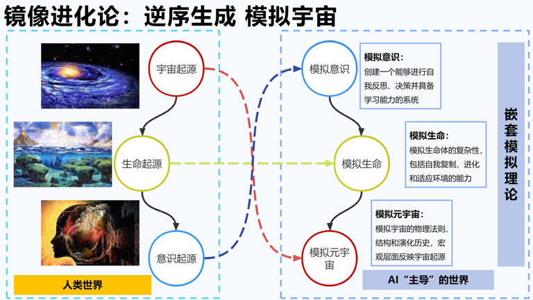 AIGC发展研究3.0发布版_9.jpg