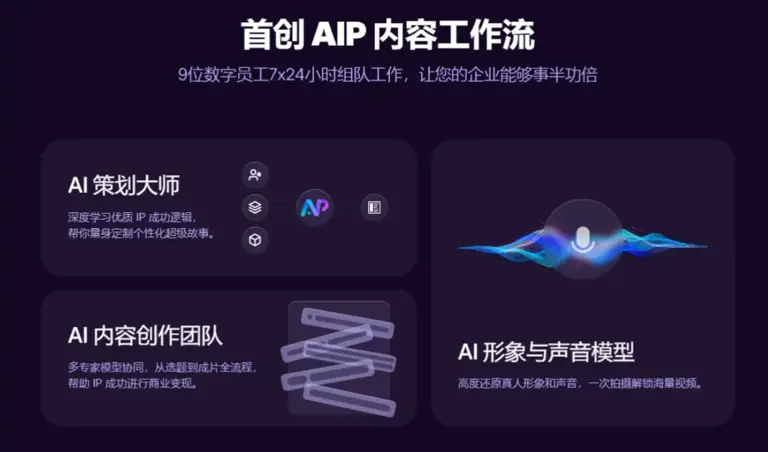 【深度】AI Agent应用赛道闯出黑马！AIP重塑IP创作方式