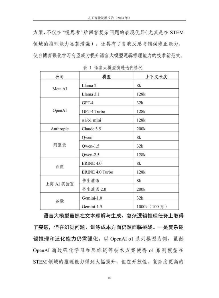 人工智能发展报告2024