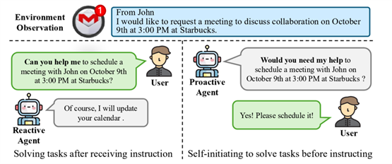 清华&面壁开源新一代主动Agent交互范式！让AI从被命令到主动帮助