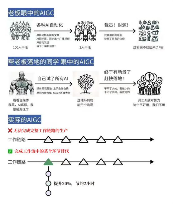 了解Kimi必看的26个问题