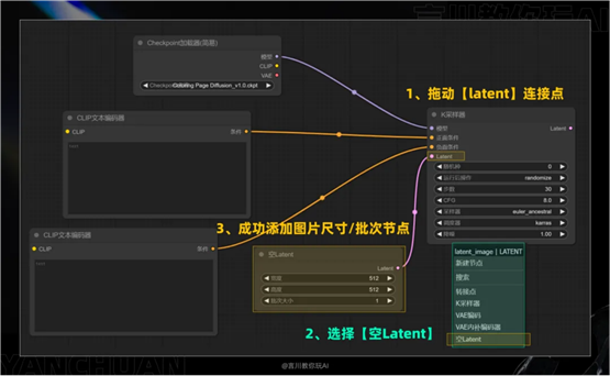 ComfyUI工作流零基础入门文档