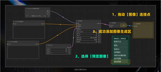 ComfyUI工作流零基础入门文档