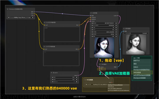 ComfyUI工作流零基础入门文档